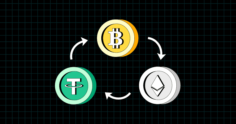 Arbitrage: How Arbitraging Works in Investing, With Examples