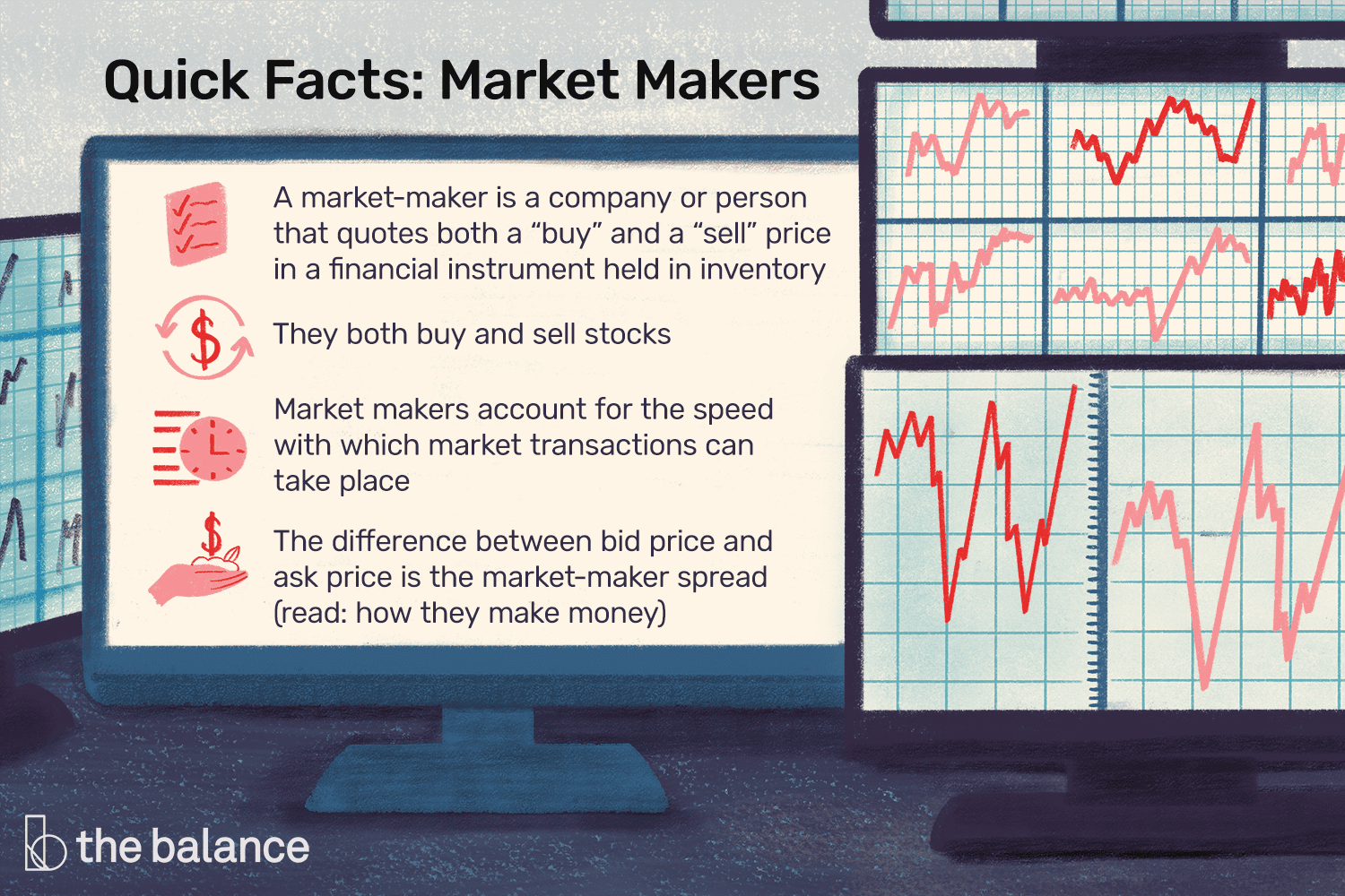 Crypto Market Makers 