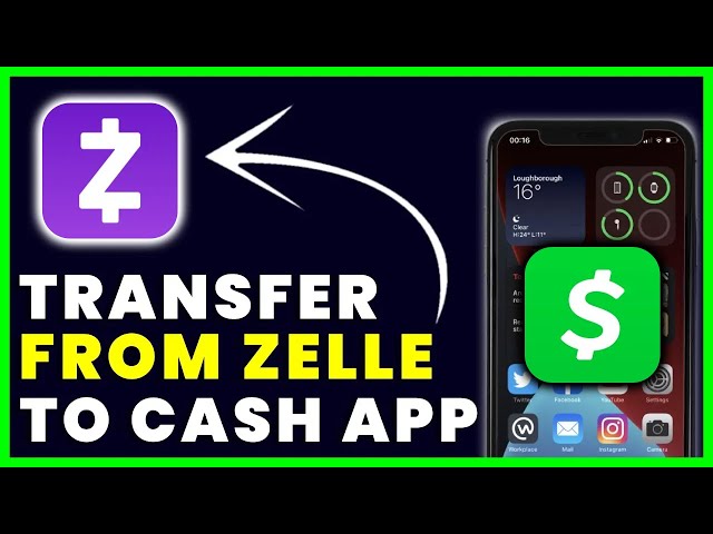 How to Send Money From Zelle to Cash App |? Does It Work - Wealthy Nickel