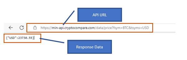 Cryptomus: Crypto Converter & Calculator