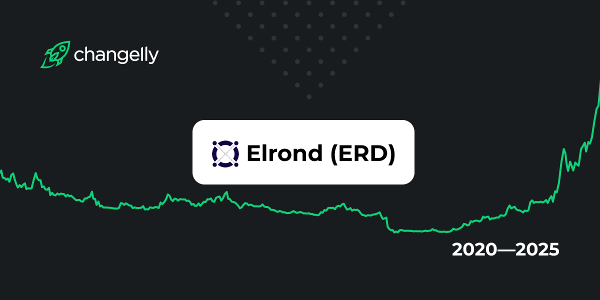 MultiversX (Elrond) Price Today - EGLD Price Chart & Market Cap | CoinCodex