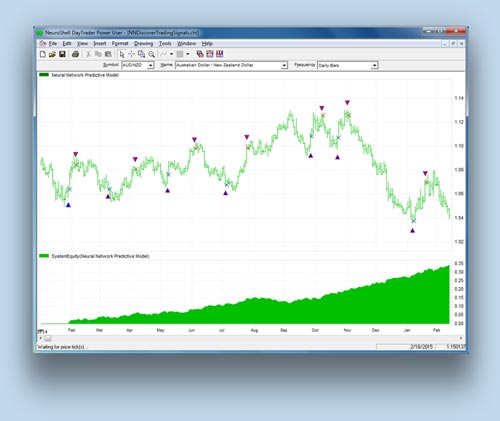 neural network - Trading Software