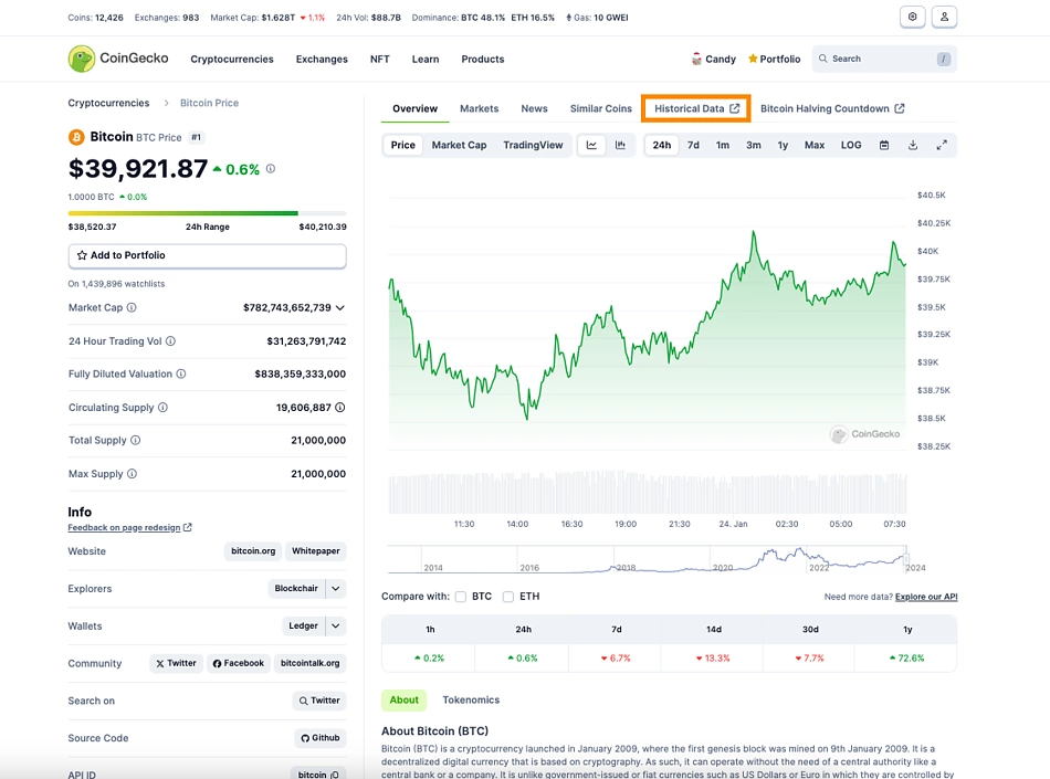 BTCUSD - Bitcoin - USD Cryptocurrency Price History - bitcoinlog.fun