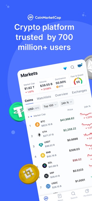 CoinMarketCap iOS app screenshots