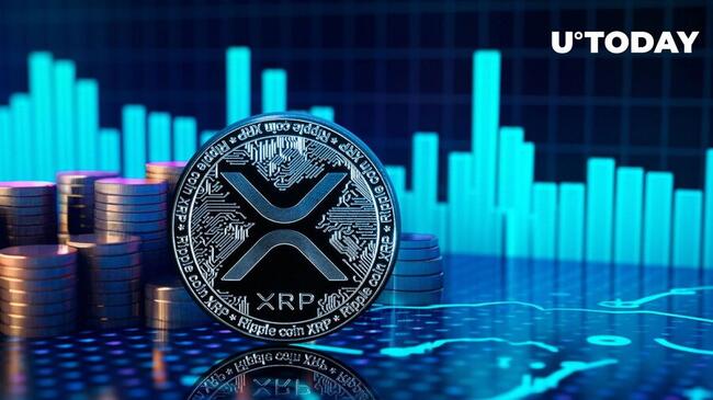 XRP INR (XRP-INR) Price History & Historical Data - Yahoo Finance
