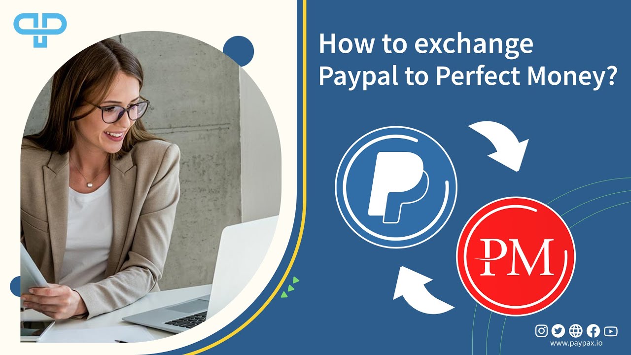 Buy Now Pay Later | PayPal UK