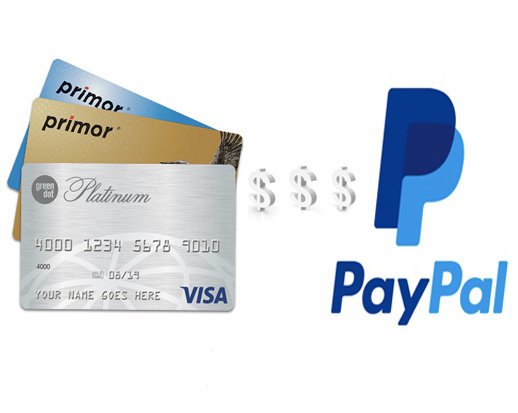 How do I add money for my PayPal Debit Card or Business Debit Mastercard® purchases? | PayPal US