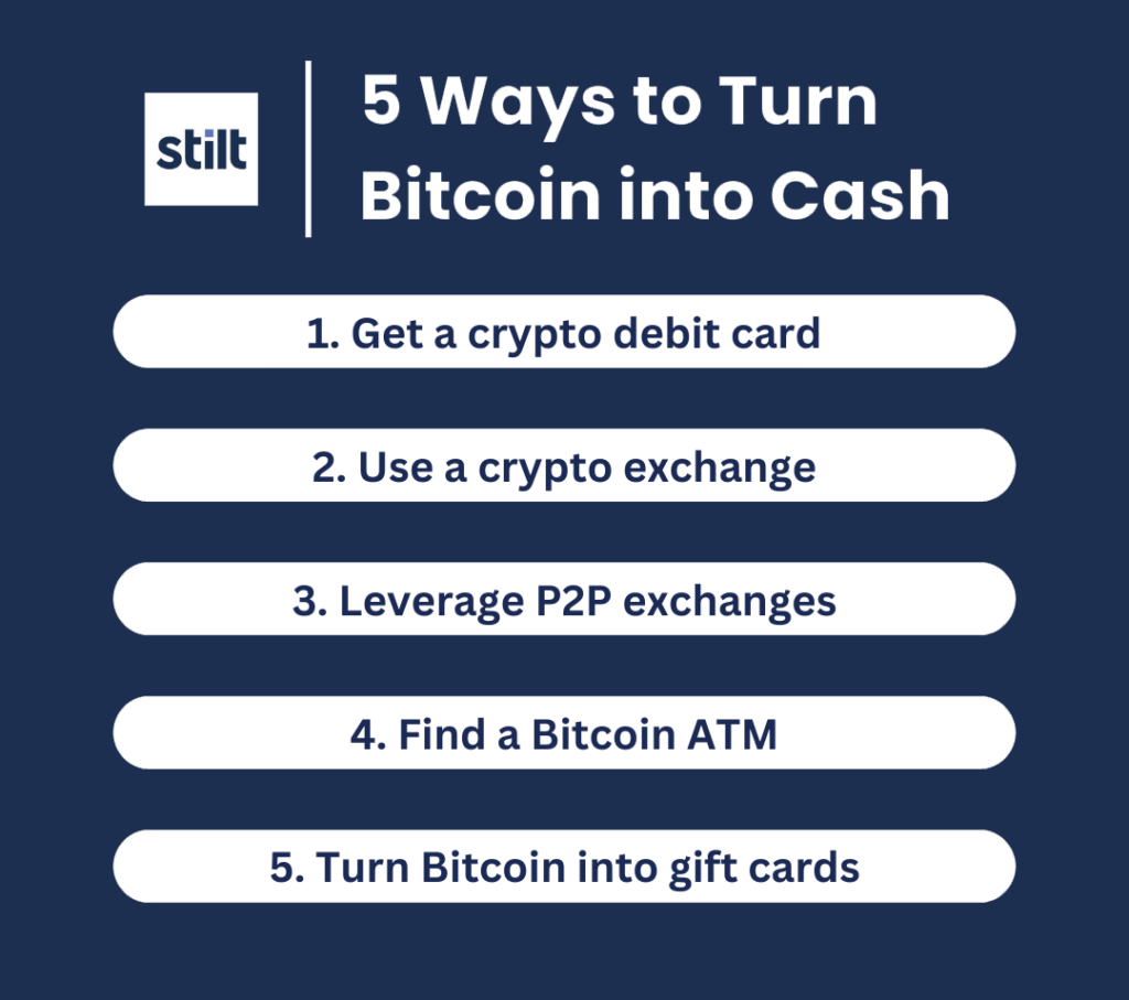 How to Convert Cash to Bitcoin in 