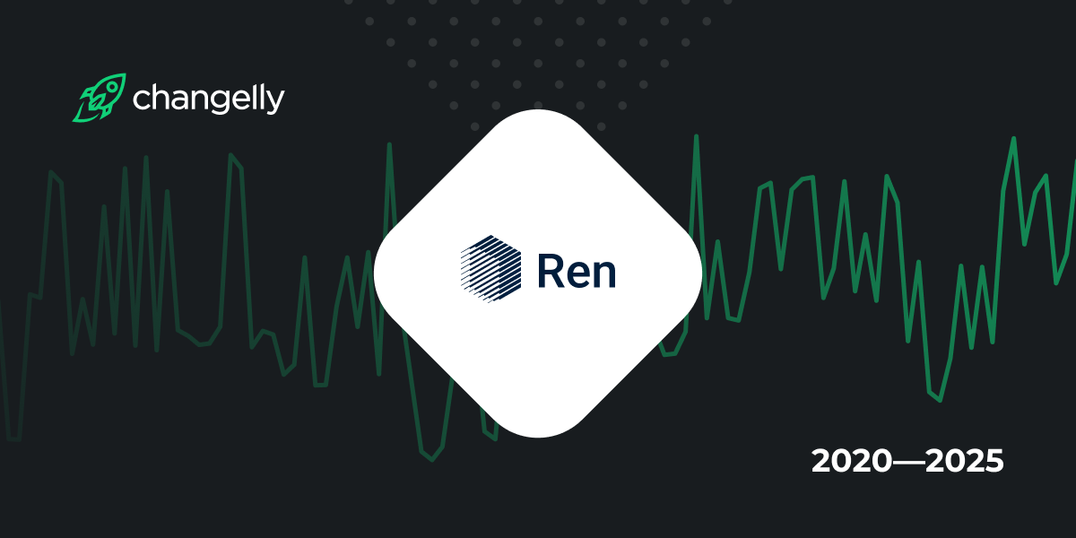 Ren Price Prediction: Is REN Worth Buying?