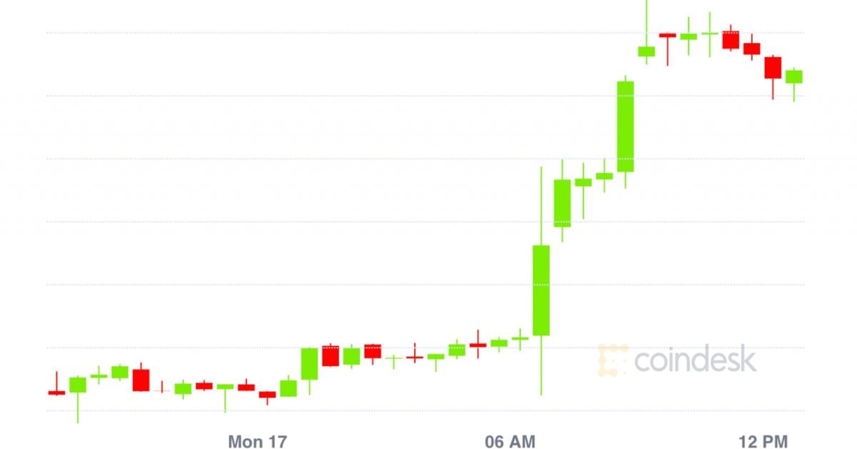 DeFi Rise is Unstoppable: The Next Big Thing | The TopCoins