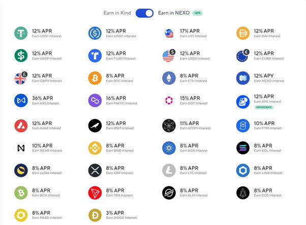 CoinSpot Staking Guide (): Fees, Rates & Risk