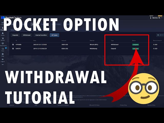 Pocket Option Review | A Must Read Before Signing Up