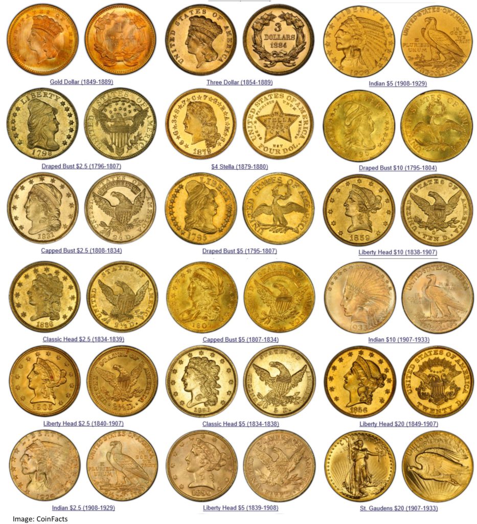 Tennessee Rare Coin Dealer - American Rarities