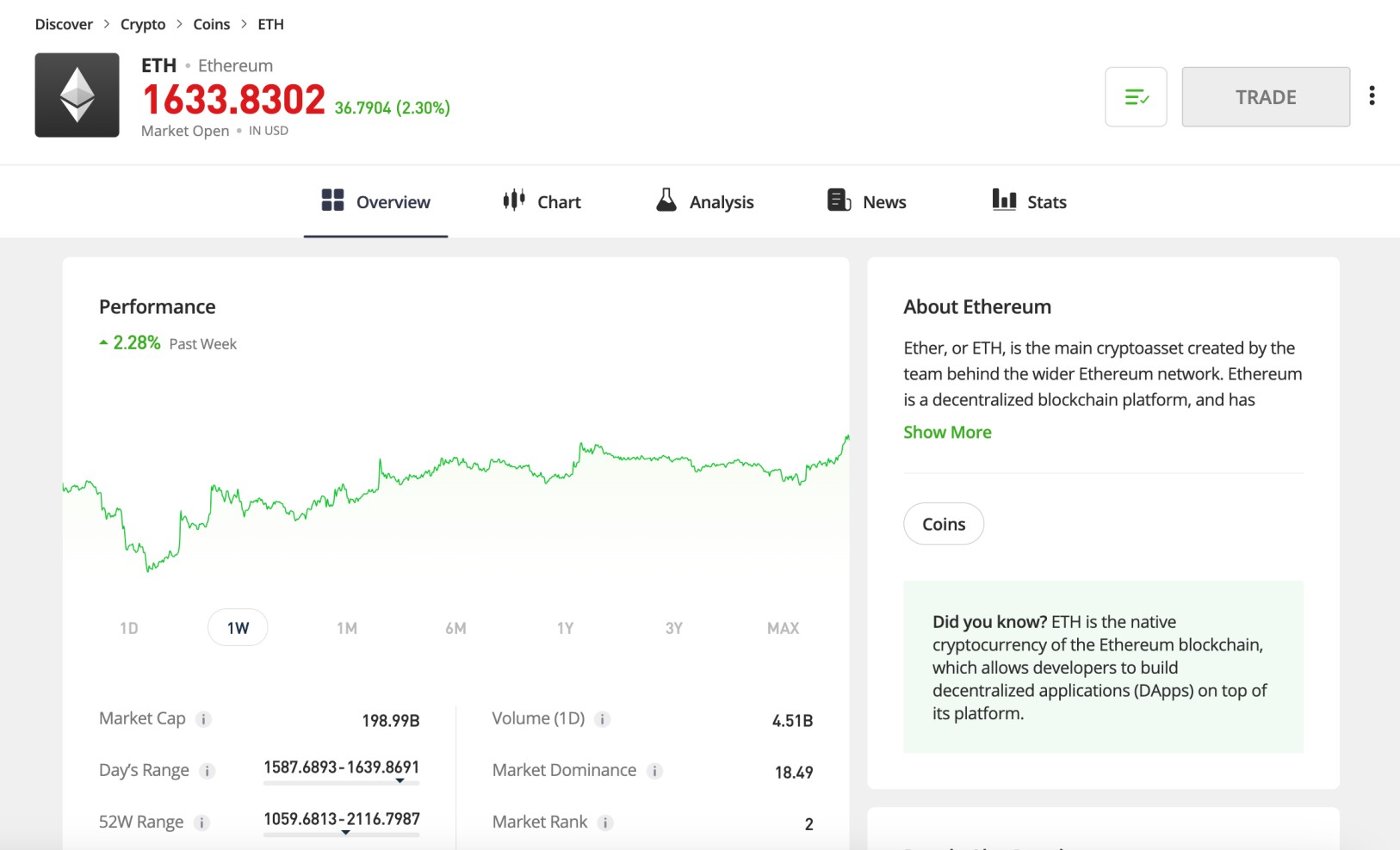 eToro Crypto Prices, Trade Volume, Spot & Trading Pairs