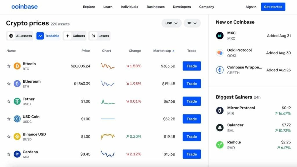 Coinbase Review Pros, Cons and How It Compares - NerdWallet