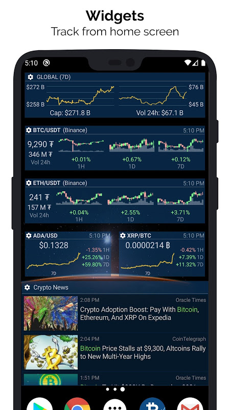 Best Crypto Price Widget Apps For iPhone's Home Screen In - iOS Hacker