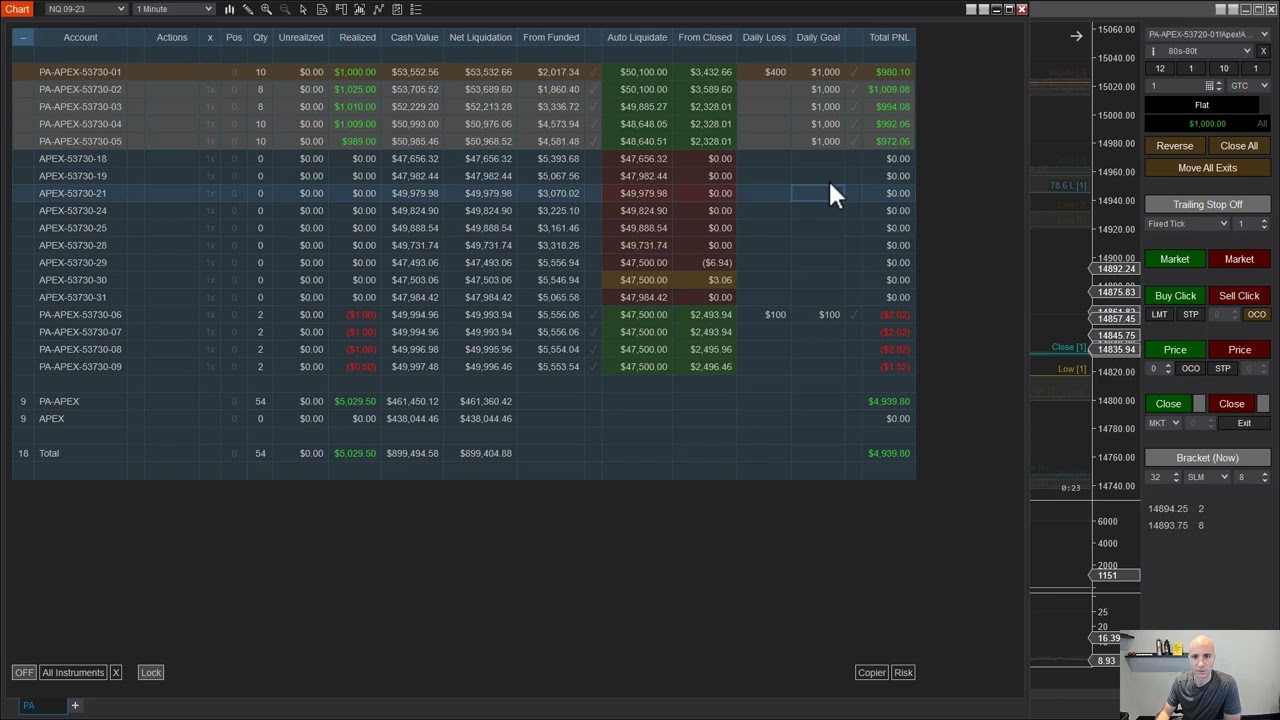 Ninjatrader 8 Trade Copier - Trading Habitually