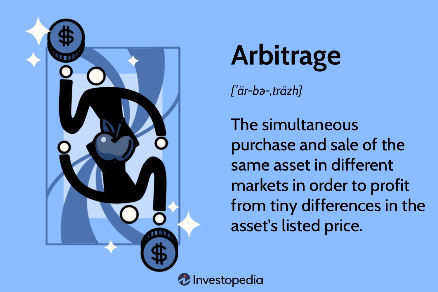 arbitrage-opportunity · GitHub Topics · GitHub