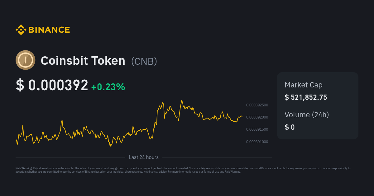 Coinsbit Token Price Today - CNB Coin Price Chart & Crypto Market Cap