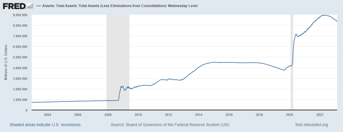 Philippine Peso (PHP) to US Dollar (USD) exchange rate history