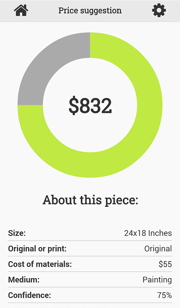 Giclée Print Pricing Calculator - Giclee London