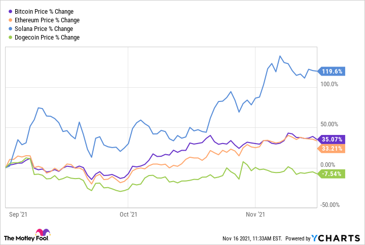 Why OKB, Axie Infinity, and Bitcoin Cash Flash-Crashed Today