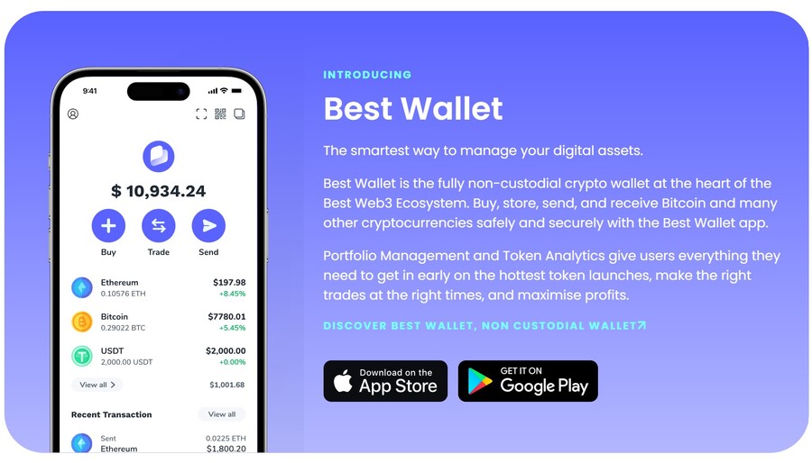 Best Cryptocurrency Apps in Australia in - bitcoinlog.fun
