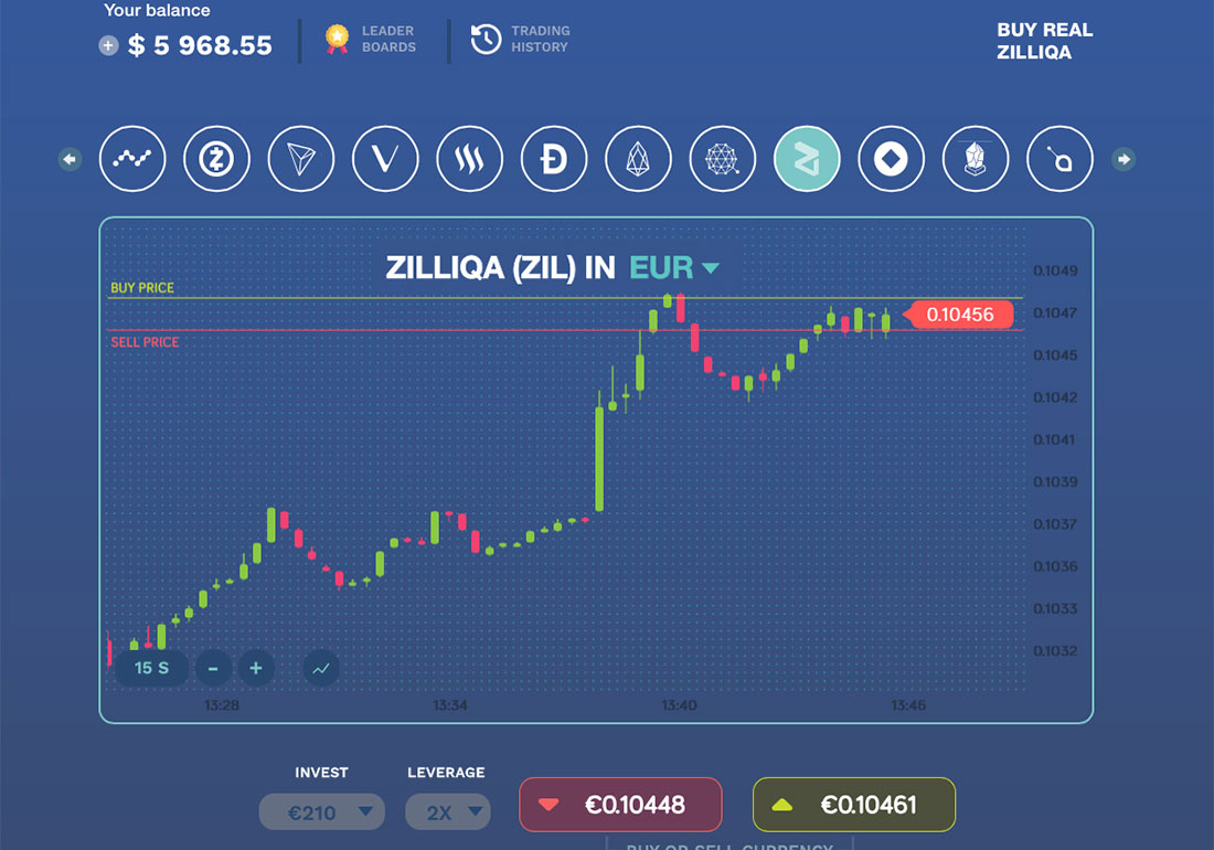 Crypto Demo Trading — Free Cryptocurrency Trading Simulator Account