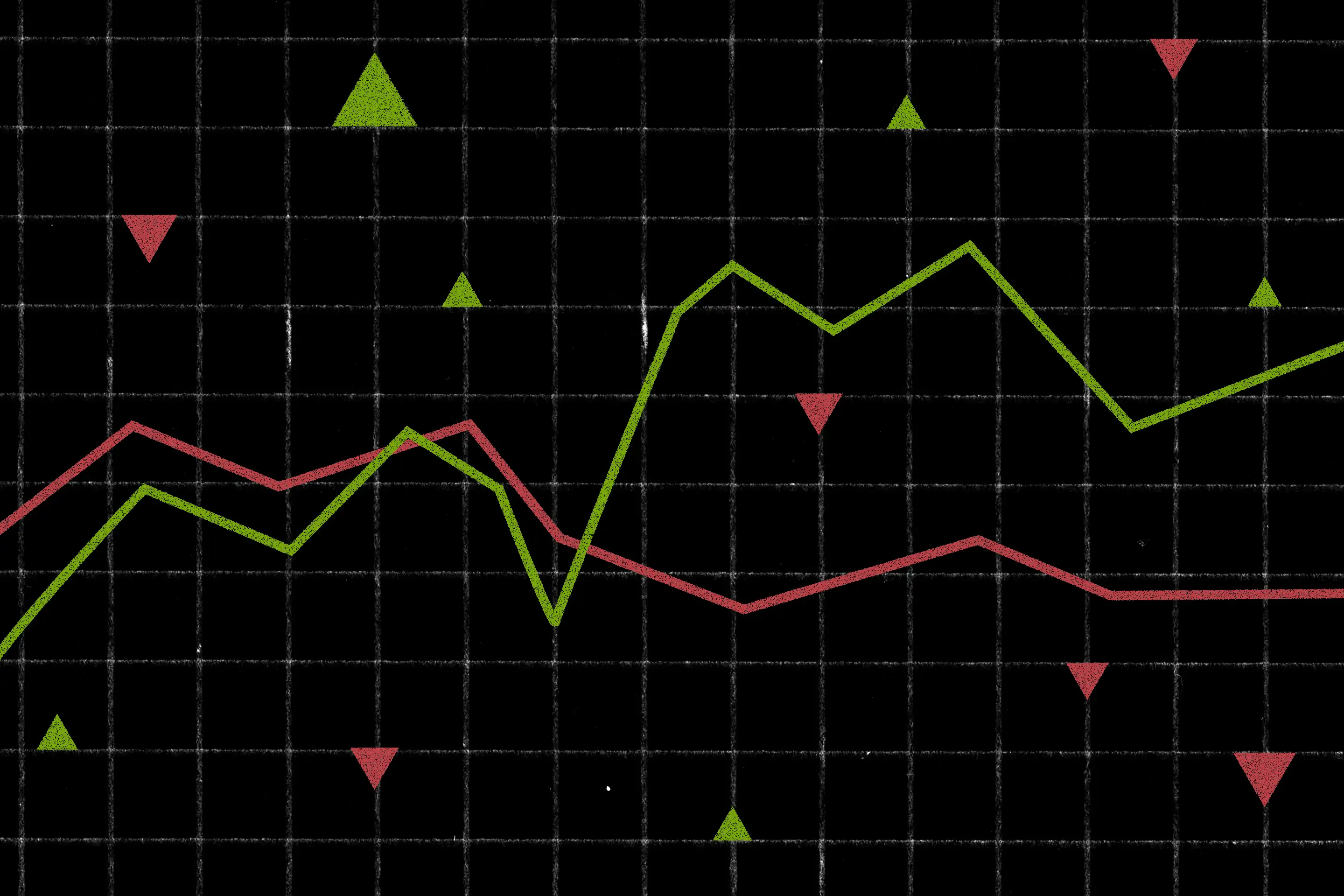 United States Stock Market Index - Quote - Chart - Historical Data - News