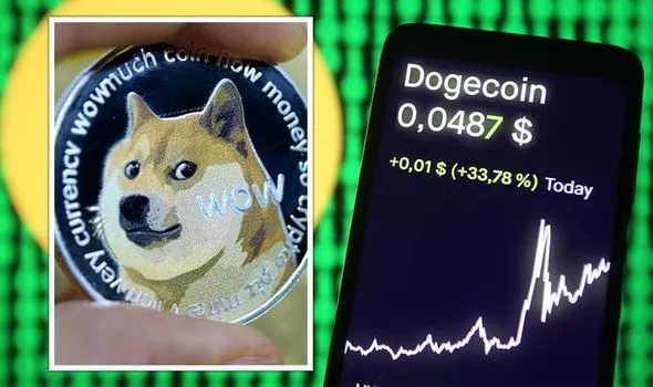 Dogecoin Hits New High: Will DOGE Price Reach $1? | CoinGape