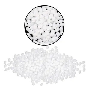 Polycaprolactone Market Size, Share & Trend Analysis to 