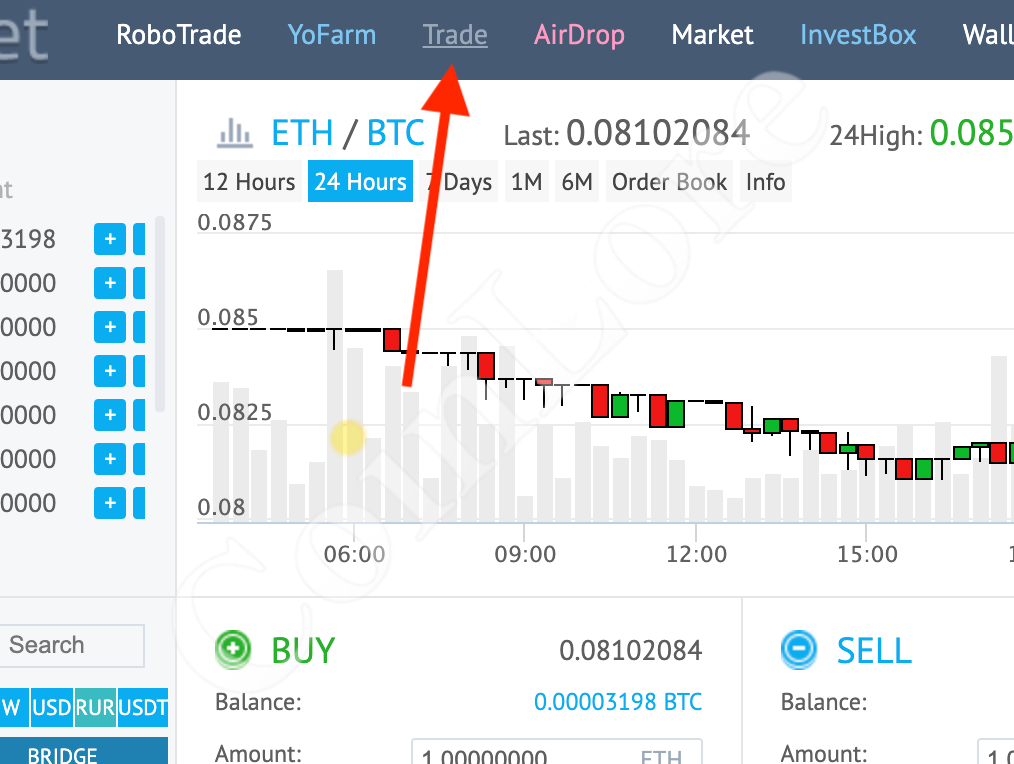 XMG/BTC Discussion & Chart Share - Symbol Discussions - Talk Trading