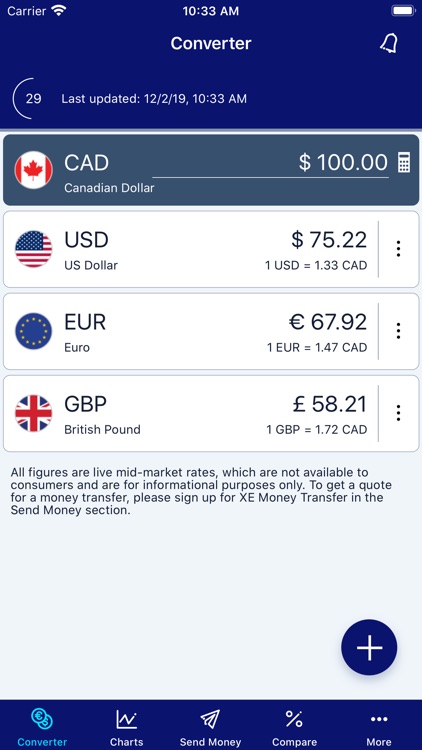 XE Money Transfers Money Transfer Review []: All you need to know - Exiap