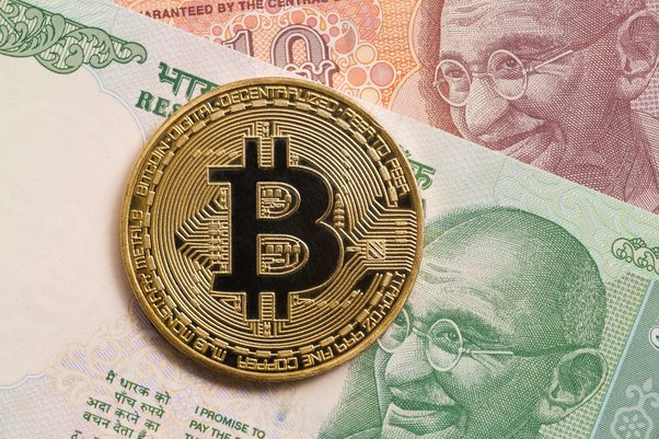 Bitcoins (BTC) to Indian Rupees (INR) - Currency Converter