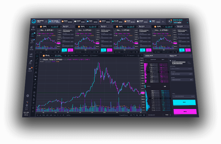 Multi Cryptocurrency Exchange Trading Platform - Altrady