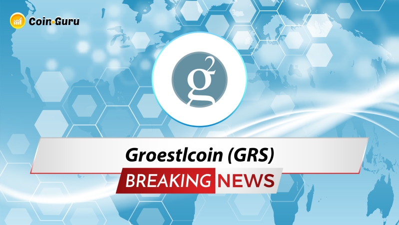 Groestlcoin Price History Chart - All GRS Historical Data