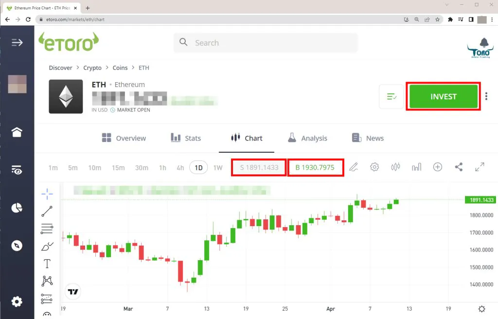 eToro Crypto Review Is bitcoinlog.fun Safe For Cryptocurrency?