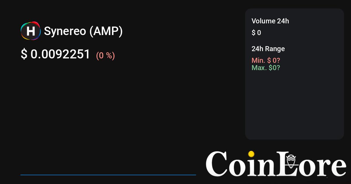 I/O Coin Vs Synereo Comparison - IOC/AMP Cryptocurrency Comparison Charts - All time