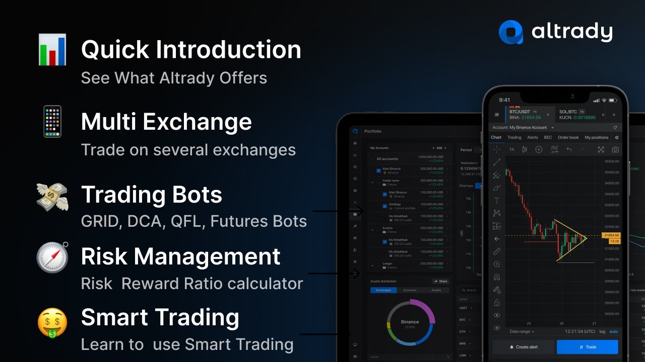 A Deep Dive into Crypto Trading Algorithms