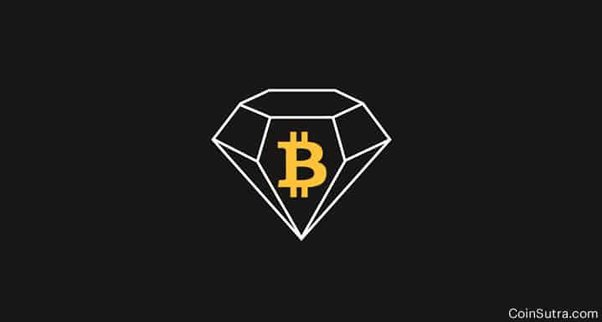 How to Mine Bitcoin Diamond: A Full Guide to Become BCD Miner