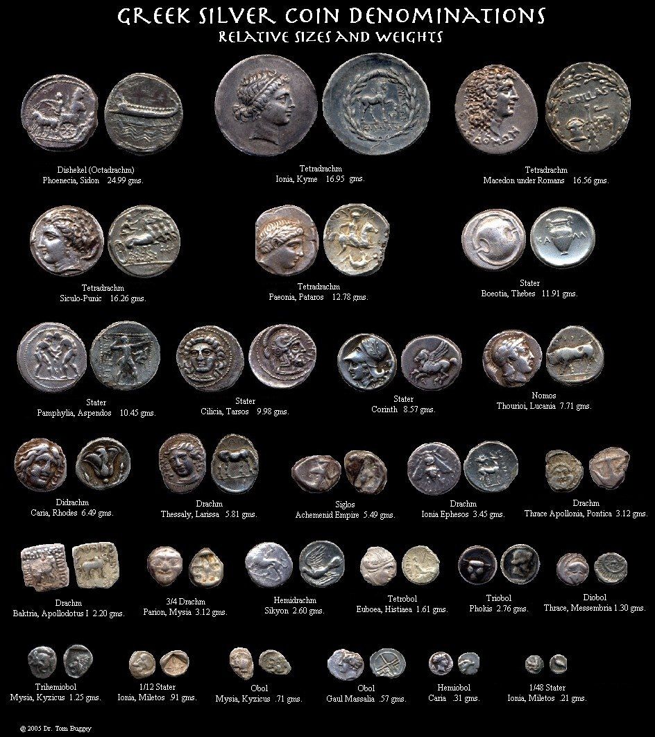 Letter S: Dictionary of the Coins of the World - TreasureRealm Coins