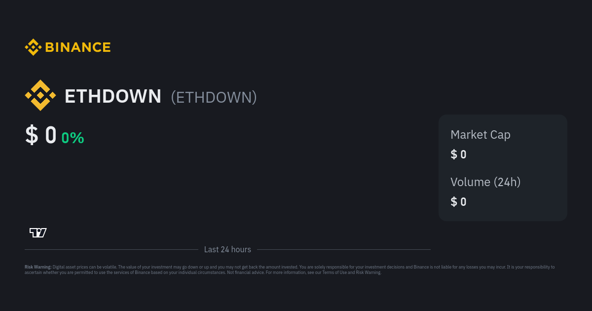 ETHDOWN price now, Live ETHDOWN price, marketcap, chart, and info | CoinCarp