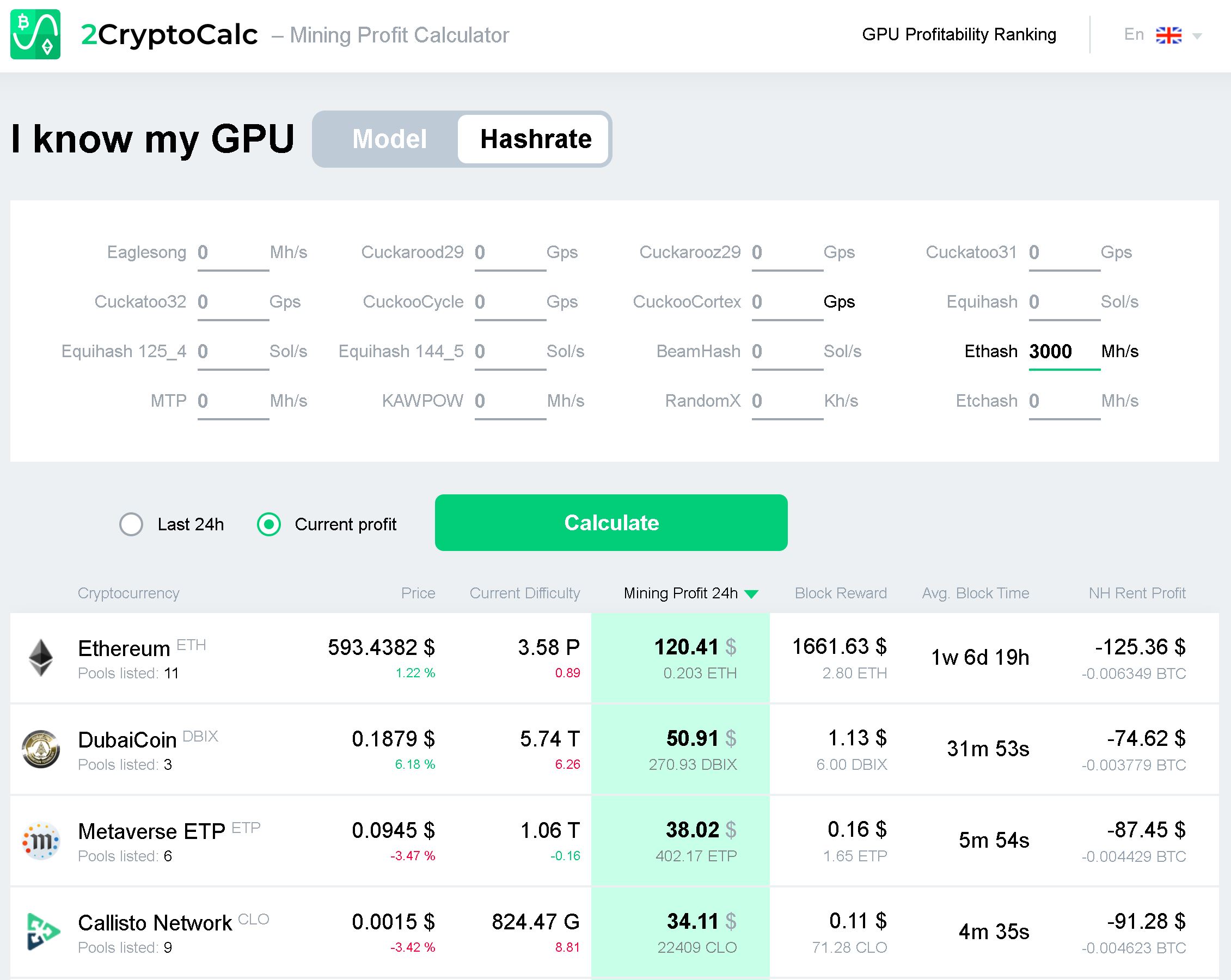 How to Use 2CryptoCalc Mining Profitability Calculator - Crypto Mining Blog