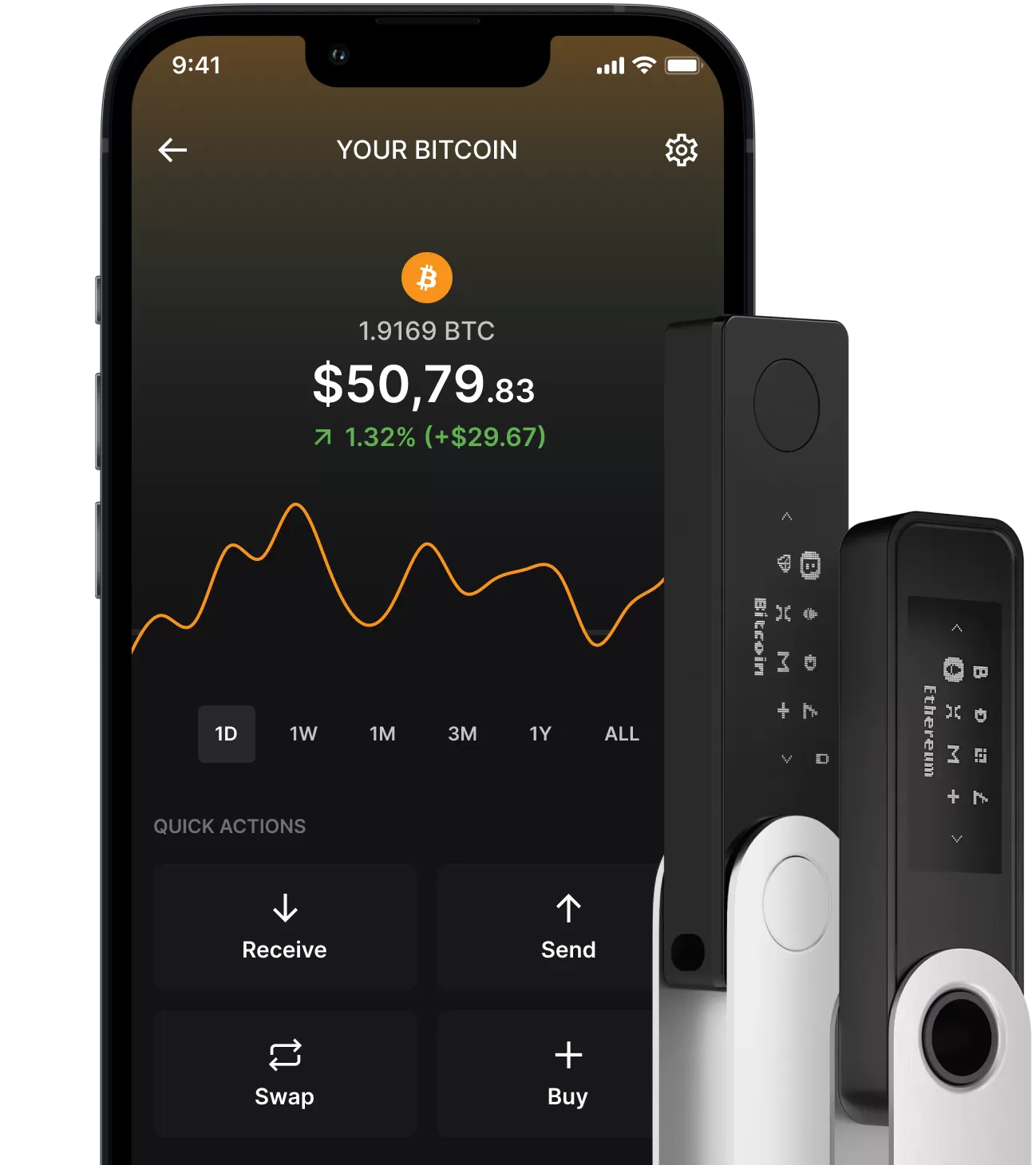 Ledger hardware wallet - Support and Troubleshooting - Umbrel Community