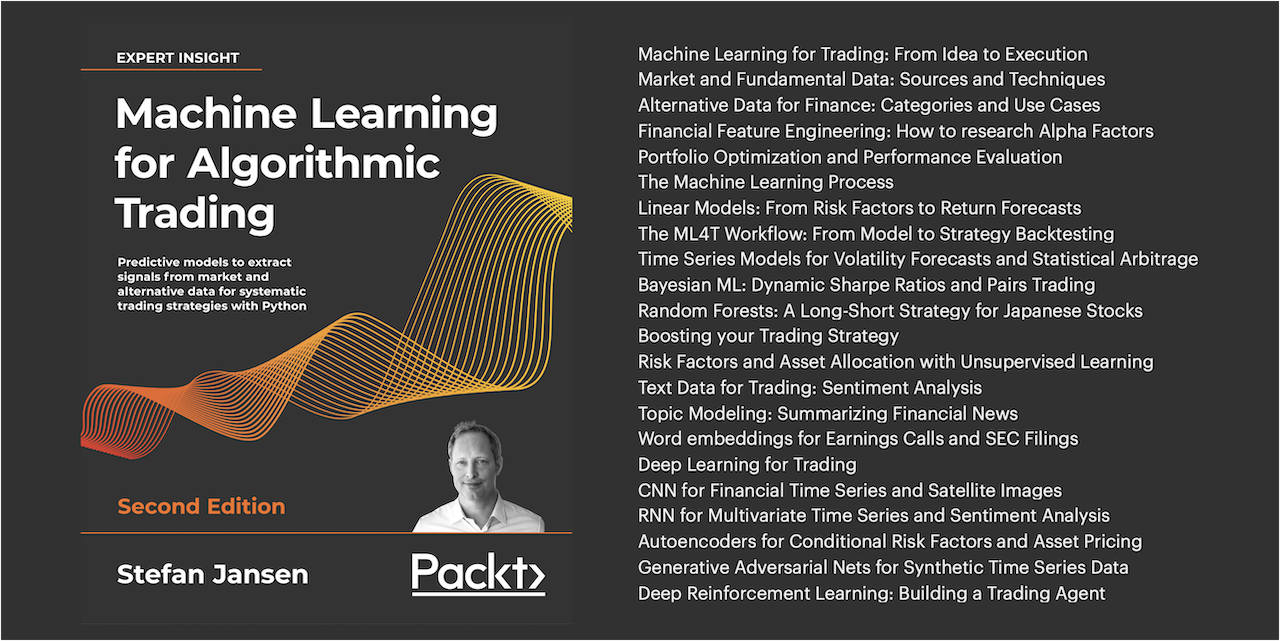 Survey on the application of deep learning in algorithmic trading