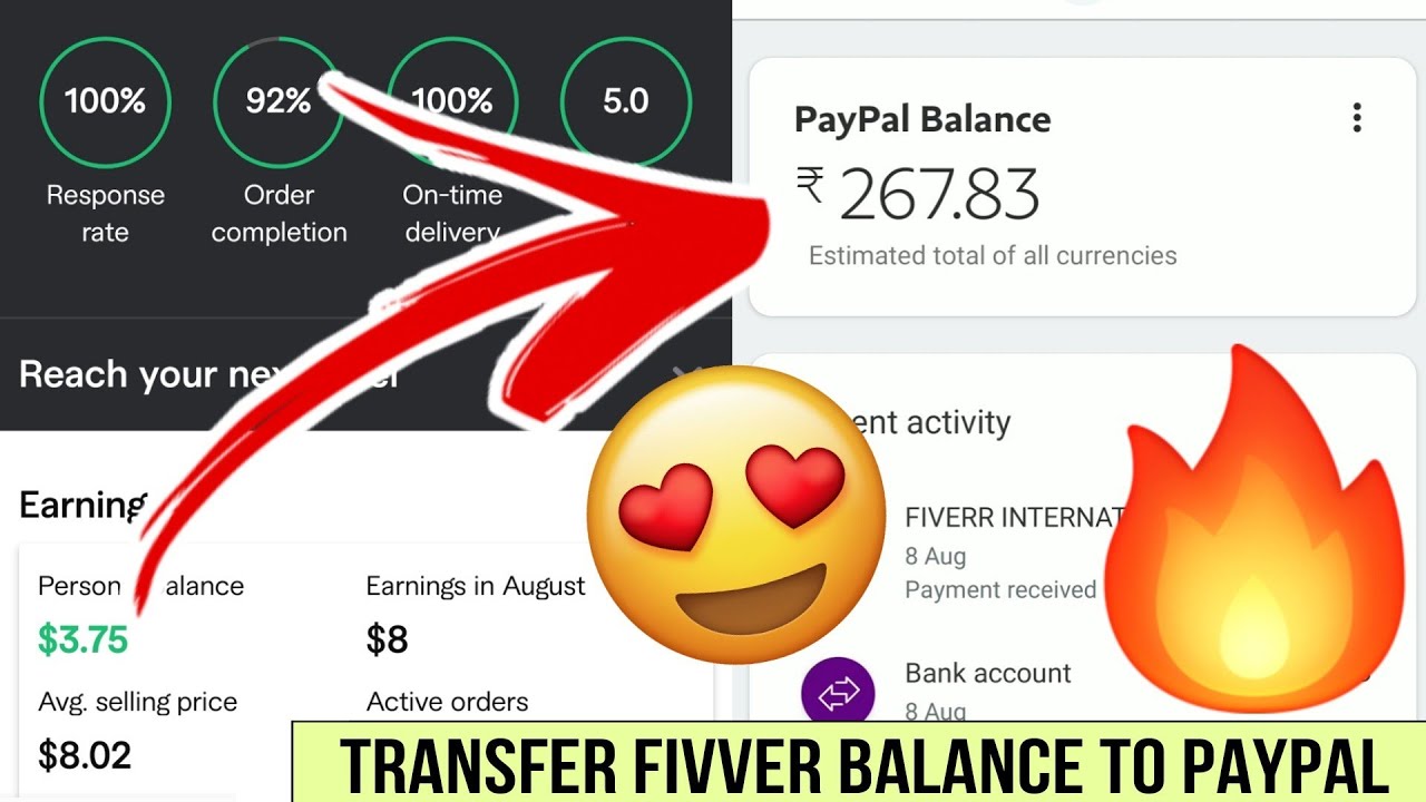 Different Ways You Can Get Paid on Fiverr