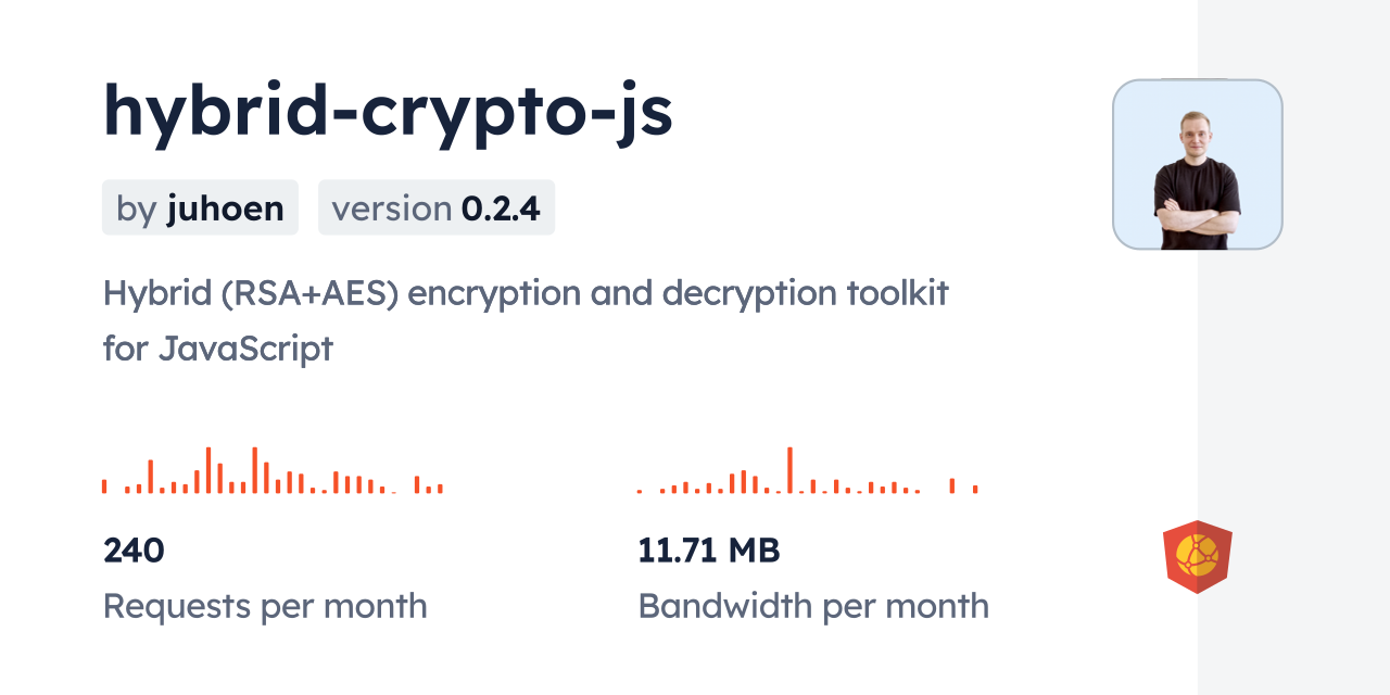 Explain the use of crypto module in bitcoinlog.fun - GeeksforGeeks