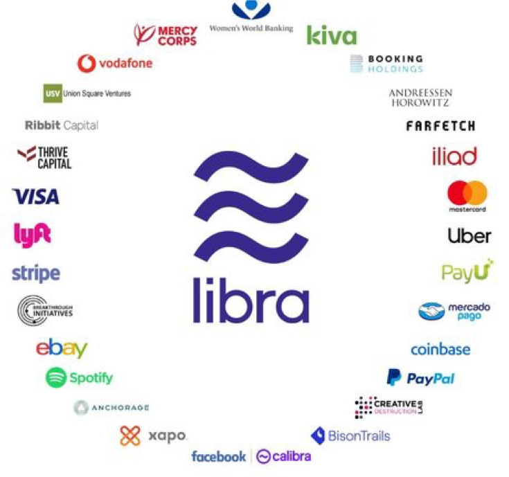 Libra Cryptocurrency: What you need to know about Facebook's new coin