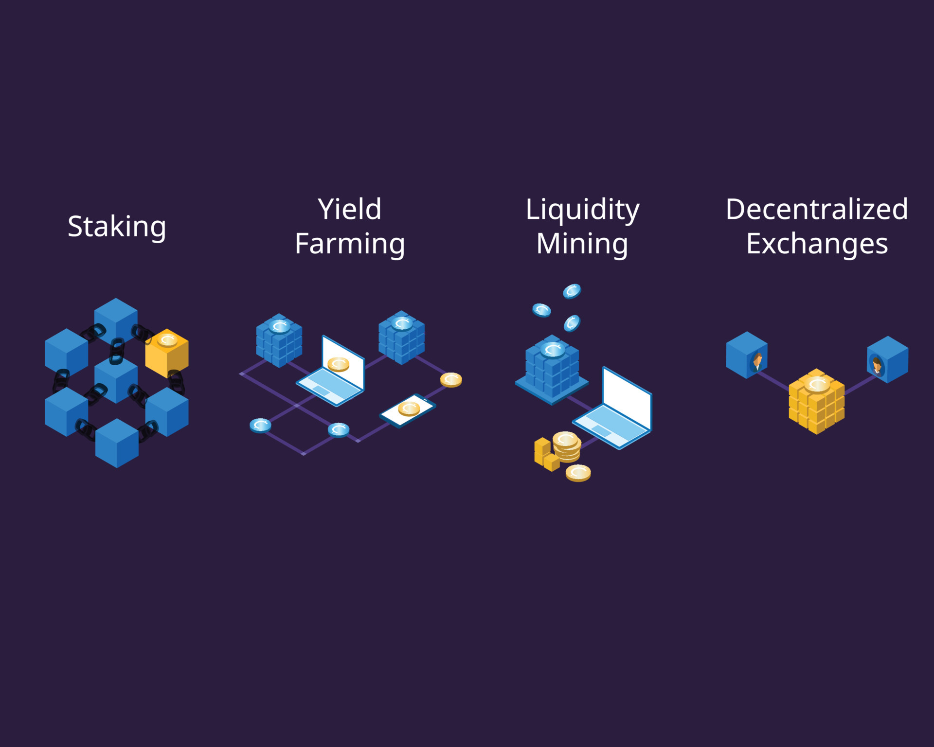 Crypto Scam Tracker | The Department of Financial Protection and Innovation