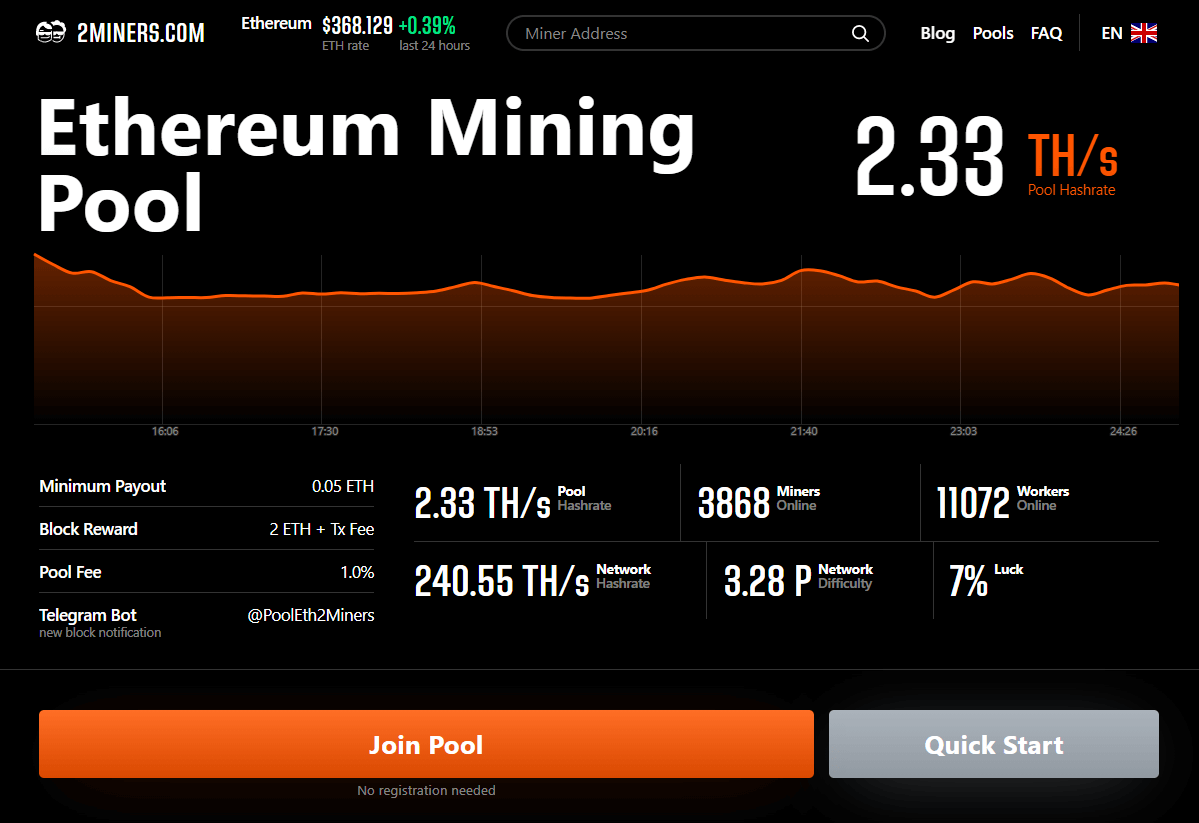 Solo mining issues - ETHEREUM - Moralis Academy Forum